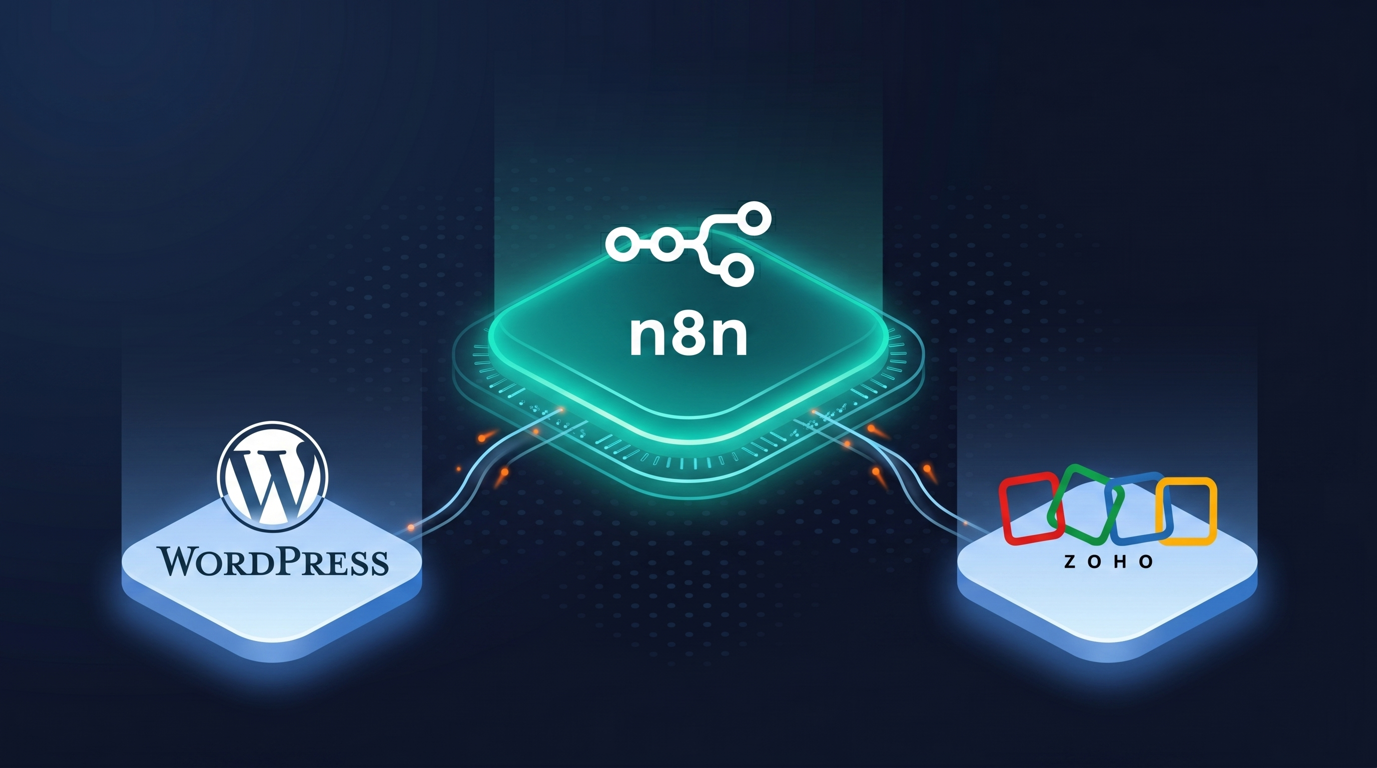 Orchestration CRM (Zoho)  via  n8n pour système membership 