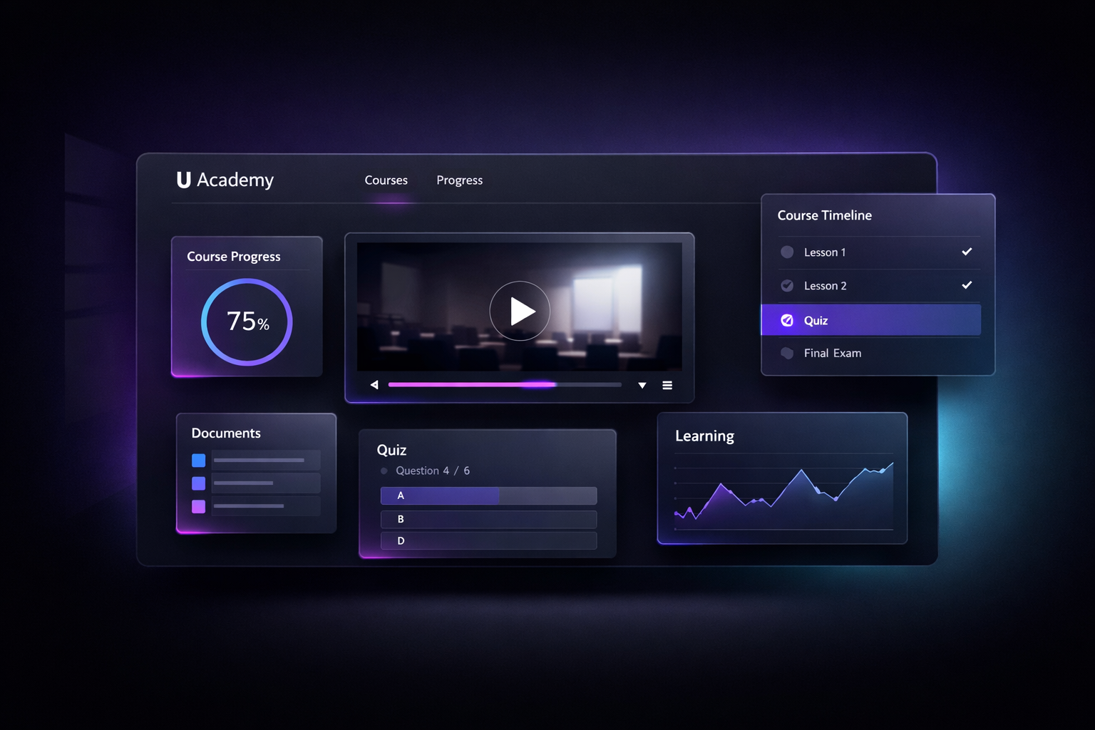 U-Academy